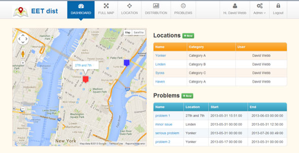 Zhen Distribution Maps