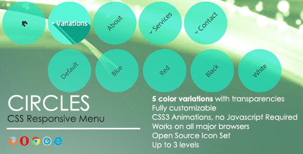 Circles Responsive Menu