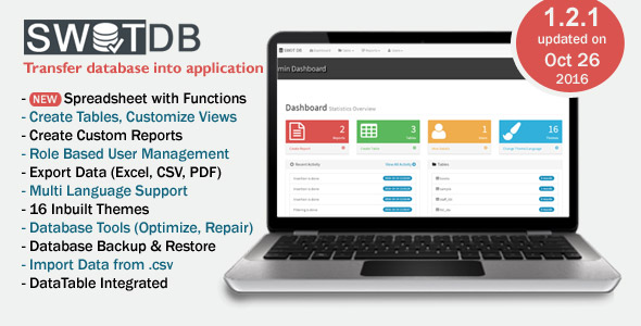 SWOT DB v1.2.1 - Database & Spreadsheet App