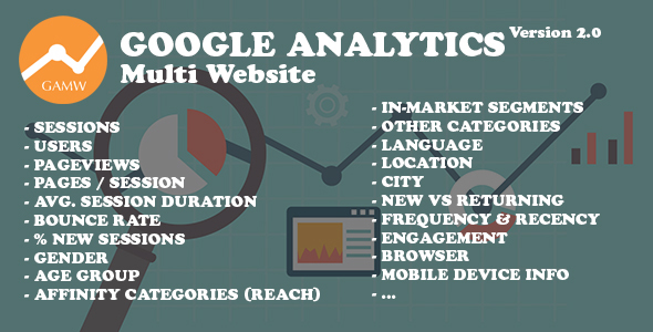 Google Analytics Multi Website v2.0