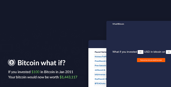 Bitcoin What If? - Historic Investment Calculator