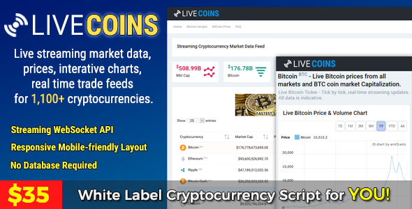 LiveCoins v2.2.3 - Real time Cryptocurrency Prices, Market Cap, Charts & More + FREE WordPress Plugin