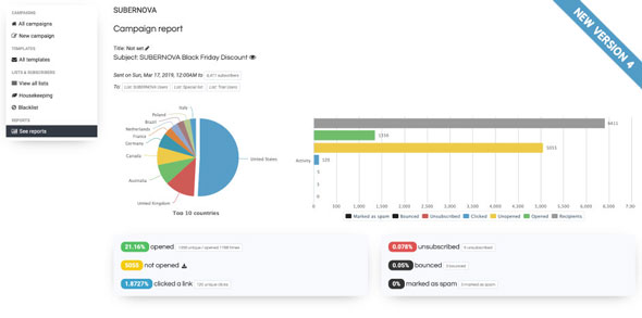 Sendy v4.0.3.1 - Send newsletters, 100x cheaper