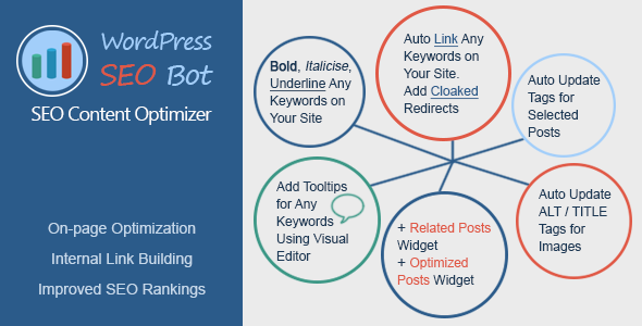 WordPress SEO Bot v1.0.1 WordPress SEO Bot v1.0.1