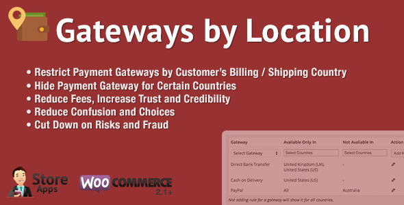 WooCommerce Gateways by Location v1.3.1 WooCommerce Gateways by Location v1.3.1