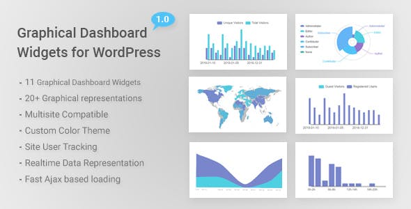 Graphical Dashboard Widgets for WordPress v1.0