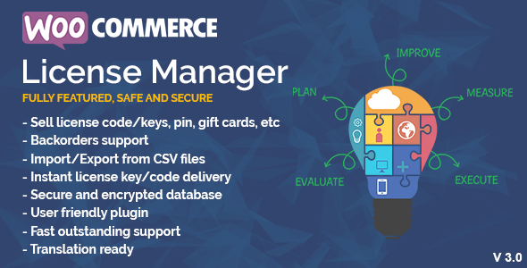 WooCommerce License Manager v4.1.7 WooCommerce License Manager v4.1.7